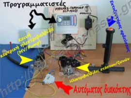 _Σύνθετη σύζευξη με προγραμματιστές αυτόματου ποτίσματος.