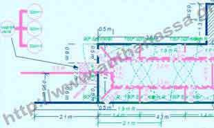 _Irrigation systems.